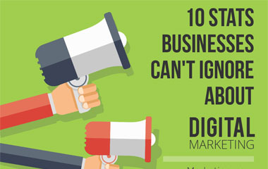 10 Stats About Digital Marketing