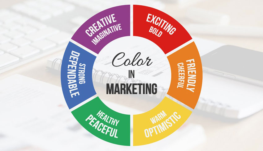 Psychology of Colours in Marketing and Branding